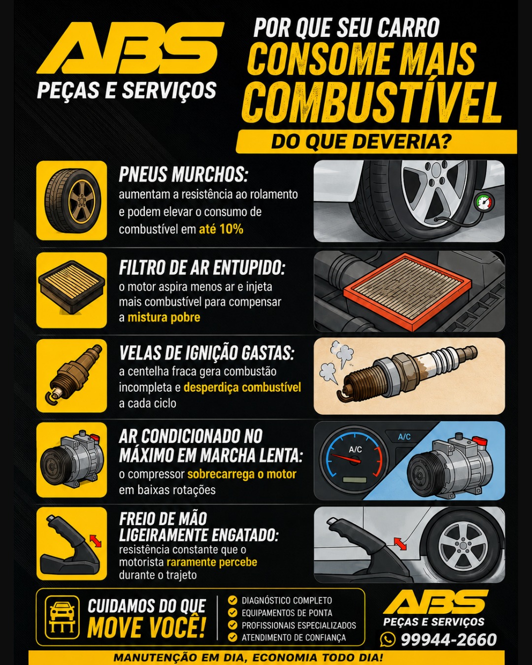 Por que seu carro consome mais combustível do que deveria?